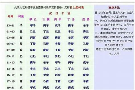 2024八字重量|八字重量计算器,八字轻重查询表,几两几钱命查询表